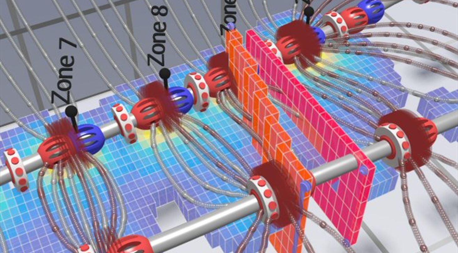 Reservoir simulations